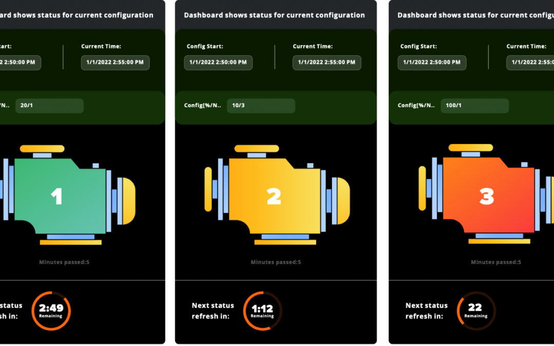 SoftServe and TS Cyanergy partner to reduce engine emissions in solution powered by AWS