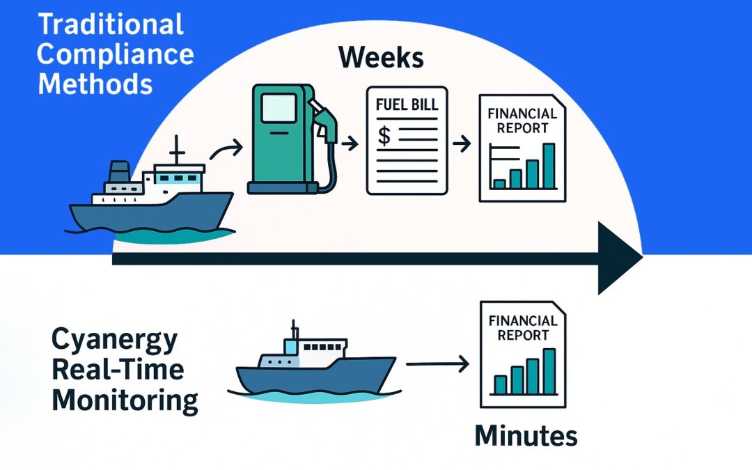 MEPC 83 Ushers in a New Era of Maritime Compliance: What Shipowners Must Know